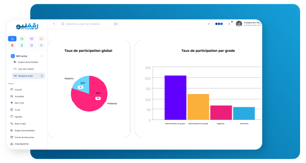 NEO Concours, gestion des concours du secteur public